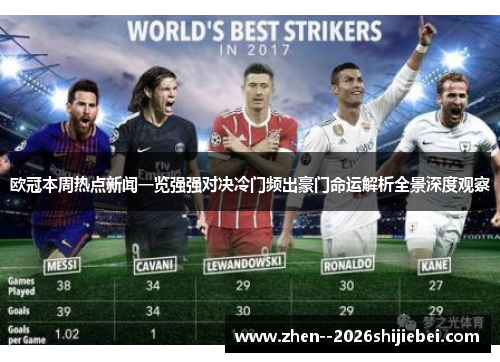 欧冠本周热点新闻一览强强对决冷门频出豪门命运解析全景深度观察 欧冠本周热点新闻一览强强对决冷门频出豪门命运解析全景深度观察