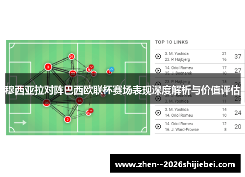 穆西亚拉对阵巴西欧联杯赛场表现深度解析与价值评估 穆西亚拉对阵巴西欧联杯赛场表现深度解析与价值评估