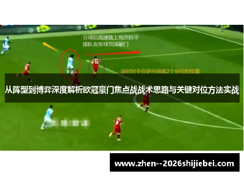从阵型到博弈深度解析欧冠豪门焦点战战术思路与关键对位方法实战 从阵型到博弈深度解析欧冠豪门焦点战战术思路与关键对位方法实战