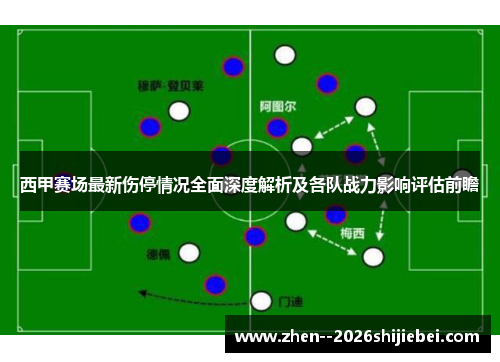 西甲赛场最新伤停情况全面深度解析及各队战力影响评估前瞻