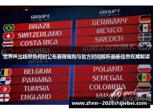 世界杯出线形势何时公布赛程规则与官方时间解析最新信息权威解读