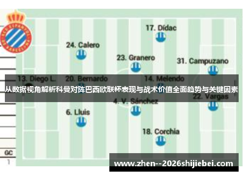 从数据视角解析科曼对阵巴西欧联杯表现与战术价值全面趋势与关键因素